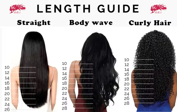 Why 18–20 Inch Hair Extensions Are the Perfect Blend of Versatility and Style